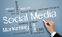 Basiswissen Social Media